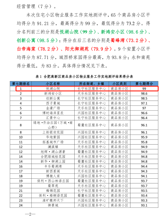 中国·新葡萄(8883-AMG)官方网站|Macau Platform